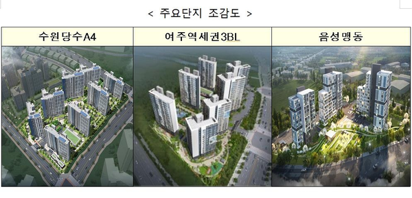 LH, 수서 등 14개 지구 6893가구 행복주택 청약. 사진/한국토지주택공사