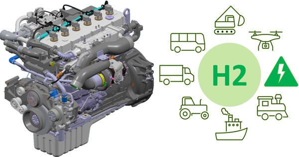 현대두산인프라코어의 ‘탄소 제로’ 수소엔진 'HX12' 컨셉 이미지와 탑재 가능한 제품군