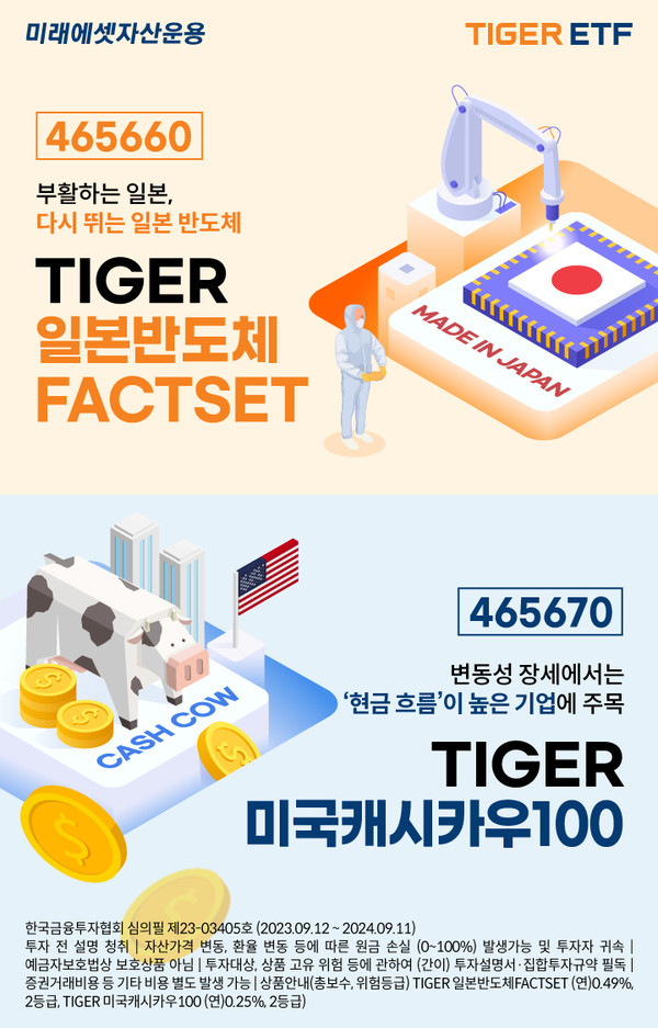 사진/미래에셋자산운용