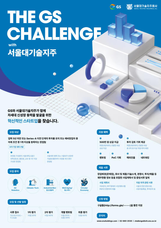 THE GS CHALLENGE 포스터