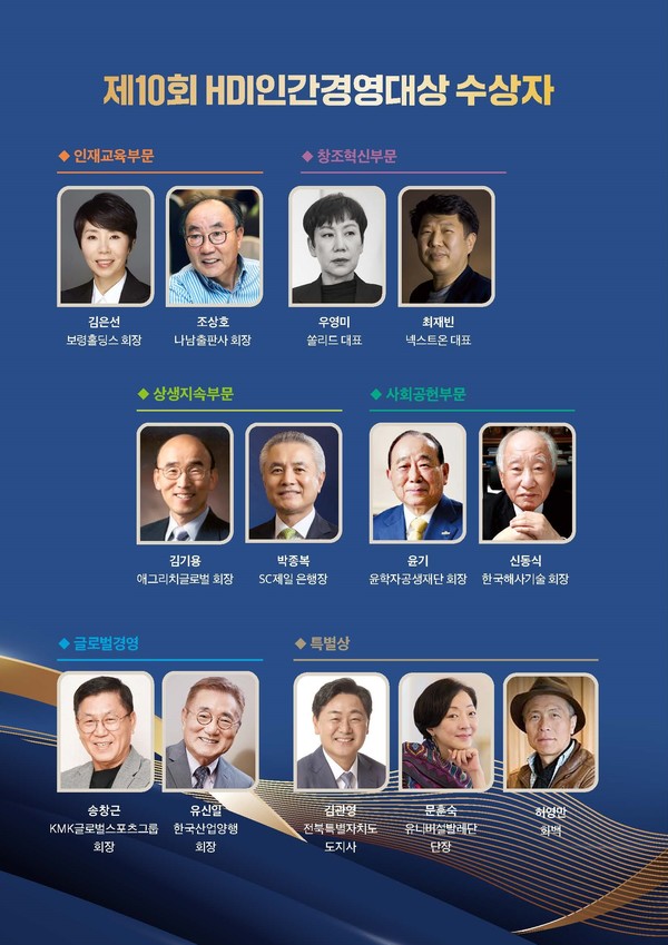 HDI 인간개발연구원(회장 오종남)은 오는 17일 오후 5시 노보텔 앰배서더 서울 강남에서 '제10회 HDI 인간경영대상 시상식 및 송년회'를 개최한다.