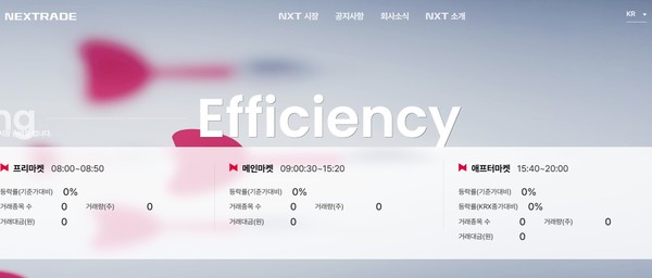 대체거래소 넥스트레이드 홈페이지 화면. 사진/넥스트레이드 홈페이지 캡처