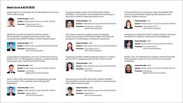 한미약품이 'AACR 2025'에서 발표하는 주요 연구 포스터 초록 소개 이미지. 사진/한미약품