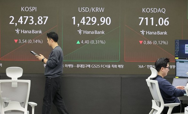 코스피가 전 거래일 대비 29.98포인트(1.21%) 하락한 2447.43에 거래를 마감했다. 사진/연합뉴스