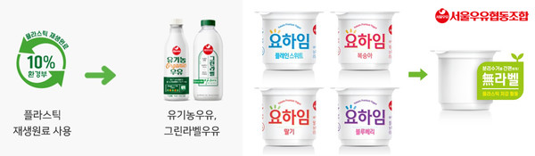 서울우유협동조합은 친환경 경영을 강화한다고 5일 밝혔다.