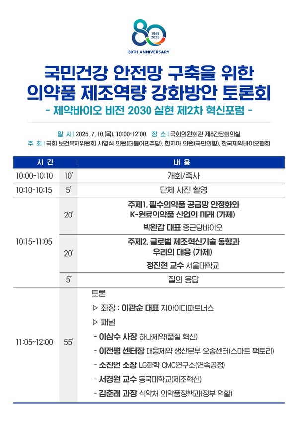 제약바이오 비전 2030 실현 제2차 혁신포럼 프로그램 이미지. 사진/한국제약바이오협회