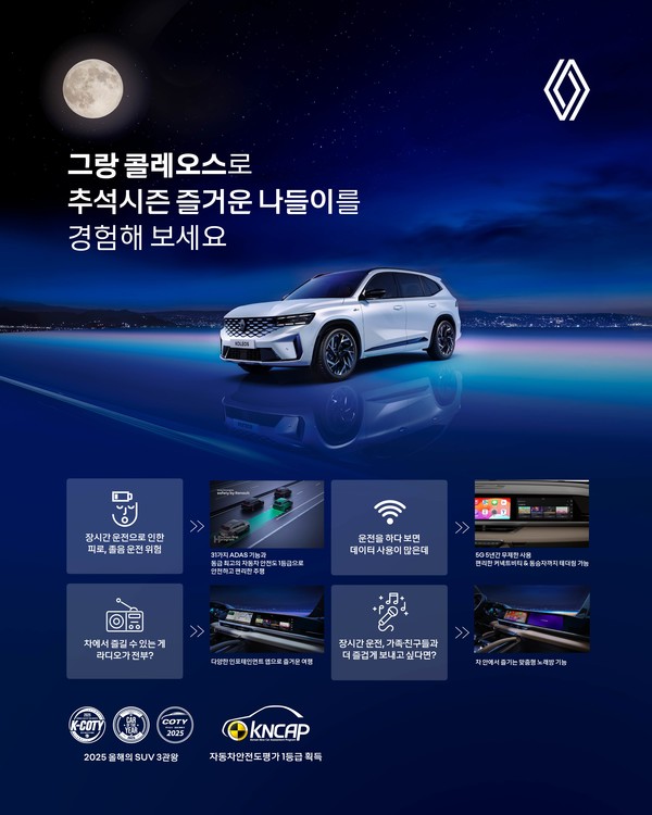 르노코리아가 추석 연휴 기간동안 전국 전시장을 정상 영업하며, 방문 고객을 대상으로 특별 이벤트를 진행한다. 사진/르노코리아