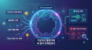 중국 경찰대 AI, 자금세탁 89.4% 탐지...셋 중 하나는 놓쳤다 - 뉴스 썸네일 이미지
