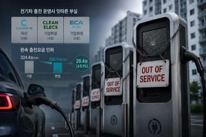 전기차 충전기는 늘고 운영사는 무너진다 - 뉴스 썸네일 이미지