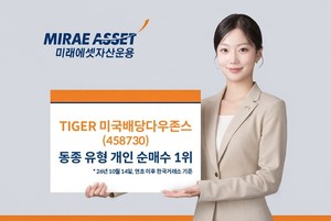 월배당 달콤함에 개미 홀렸다, 한국판 SCHD 1.3조 싹쓸이